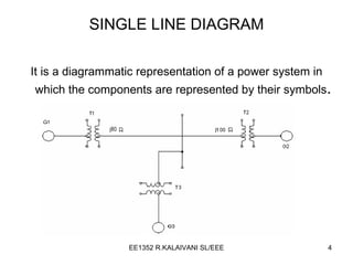 SINGLE LINE DIAGRAM It is a diagrammatic representation of a power system in which the components are represented by their symbols .  