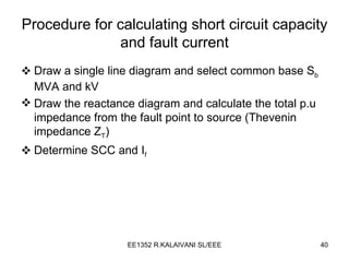 Procedure for calculating short circuit capacity and fault current Draw a single line diagram and select common base S b  MVA and kV Draw the reactance diagram and calculate the total p.u impedance from the fault point to source (Thevenin impedance Z T ) Determine SCC and I f 