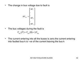 The change in bus voltage due to fault is The bus voltages during the fault is The current entering into all the buses is zero.the current entering into faulted bus k is –ve of the current leaving the bus k 