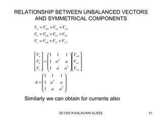 RELATIONSHIP BETWEEN UNBALANCED VECTORS AND SYMMETRICAL COMPONENTS Similarly we can obtain for currents also 