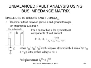 UNBALANCED FAULT ANALYSIS USING BUS IMPEDANCE MATRIX SINGLE LINE TO GROUND FAULT USING Z bus Consider a fault between phase a and ground through an impedance z f  at bus k For a fault at bus k the symmetrical components of fault current 