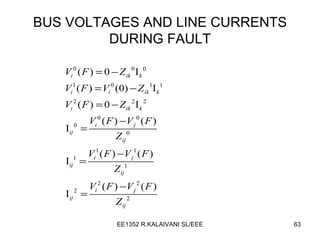 BUS VOLTAGES AND LINE CURRENTS DURING FAULT 