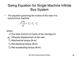Swing Equation for Single Machine Infinite Bus System The equation governing the motion of the rotor of a synchronous machine  where J=The total moment of inertia of the rotor(kg-m 2 ) =Singular displacement of the rotor T m =Mechanical torque (N-m) T e =Net electrical torque (N-m) T a =Net accelerating torque (N-m) 