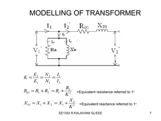 MODELLING OF TRANSFORMER =Equivalent resistance referred to 1 o =Equivalent reactance referred to 1 o 
