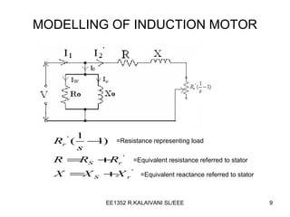 MODELLING OF INDUCTION MOTOR =Resistance representing load =Equivalent resistance referred to stator =Equivalent reactance referred to stator 