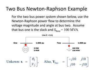 Two Bus Newton-Raphson Example
Line Z = 0.1j
One Two1.000 pu 1.000 pu
200 MW
100 MVR
0 MW
0 MVR
For the two bus power system shown below, use the
Newton-Raphson power flow to determine the
voltage magnitude and angle at bus two. Assume
that bus one is the slack and SBase = 100 MVA.
2
2
10 10
Unkown: , Also,
10 10
bus
j j
V j j
    
      
x Y
16
 