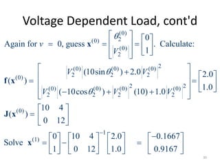 Voltage Dependent Load, cont'd
(0)
2(0)
(0)
2
2(0) (0) (0)
2 2 2(0)
2 2(0) (0) (0) (0)
2 2 2 2
(0)
(1)
0
Again for 0, guess . Calculate:
1
(10sin ) 2.0 2.0
( )
1.0
( 10cos ) (10) 1.0
10 4
( )
0 12
0
Solve
1
v
V
V V
V V V



   
     
   
              
 
  
 

 

x
f x
J x
x
1
10 4 2.0 0.1667
0 12 1.0 0.9167

      
       
      
30
 