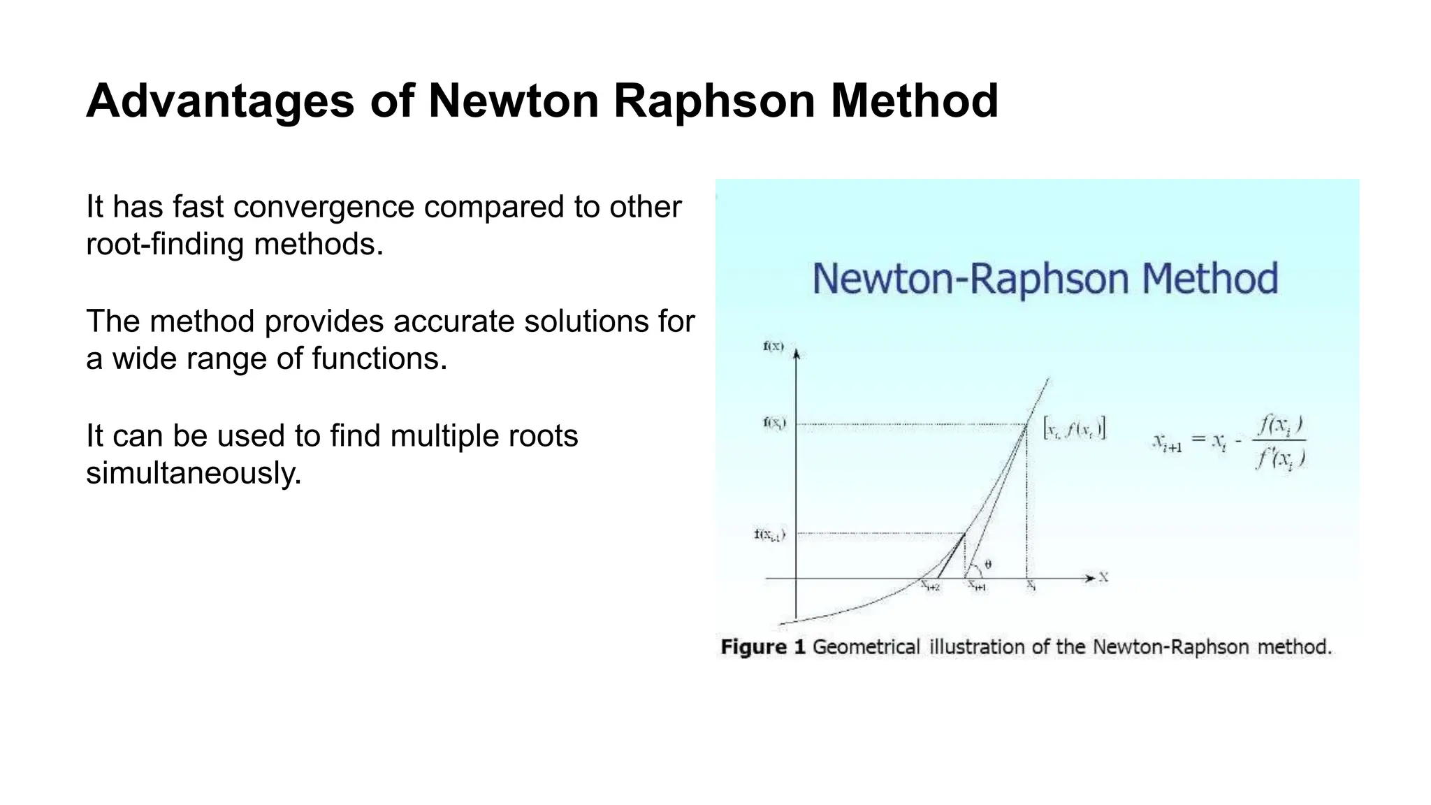 Newton Raphson Method.pptx