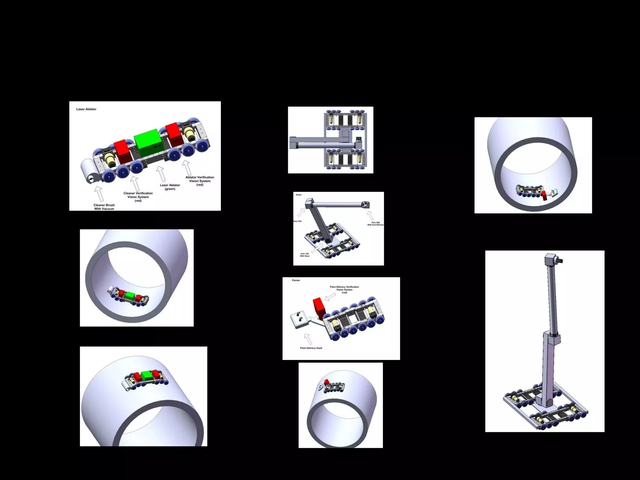 Torus Striping and Painting Robots 