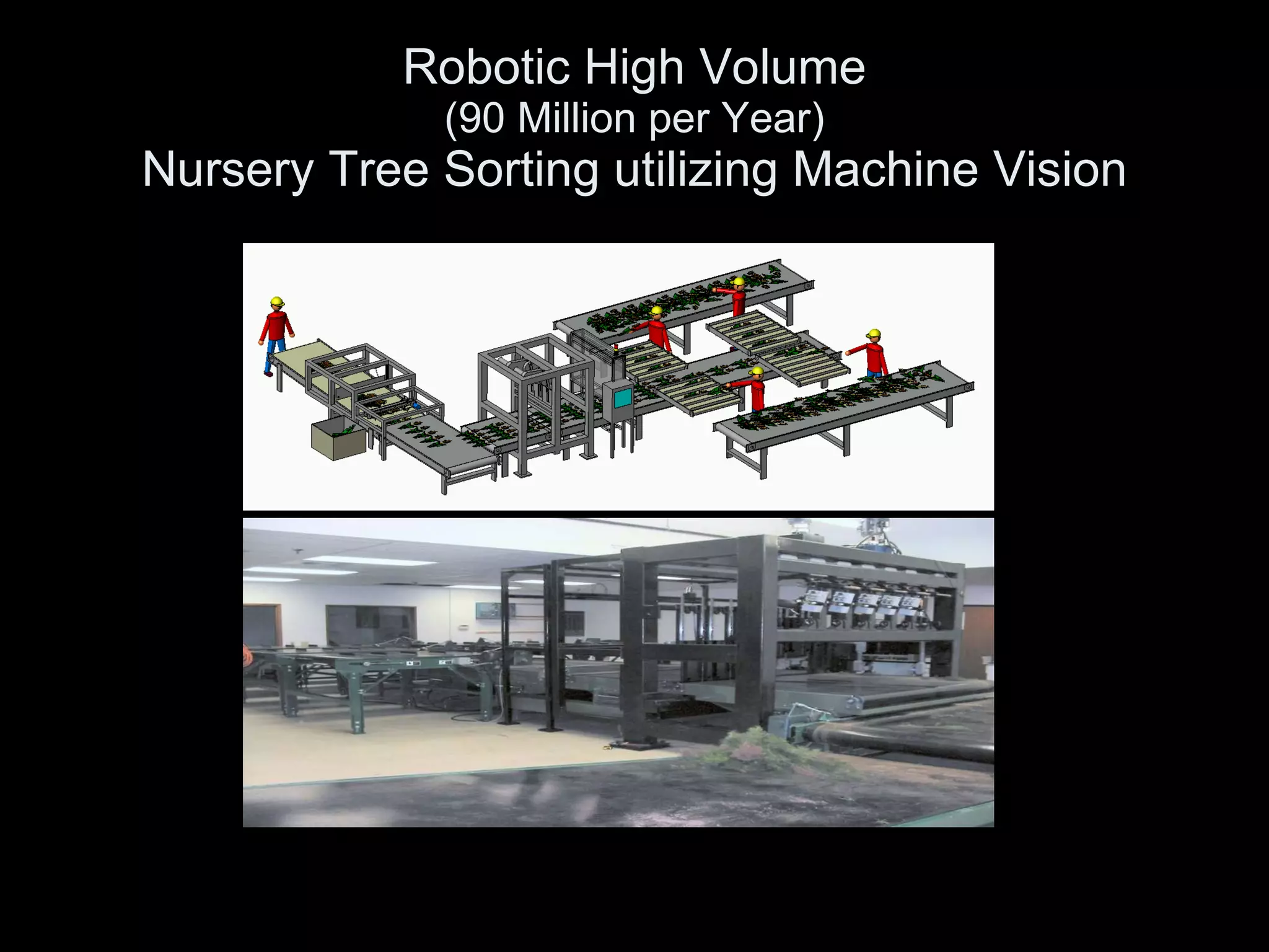 Robotic High Volume (90 Million per Year) Nursery Tree Sorting utilizing Machine Vision 