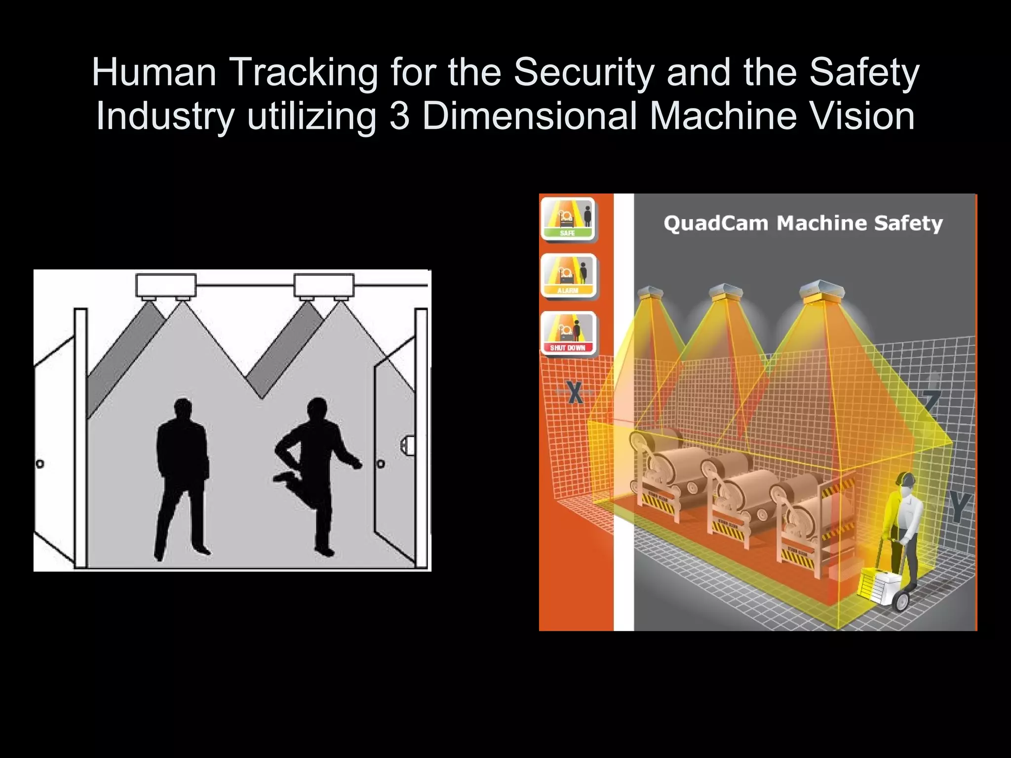 Human Tracking for the Security and the Safety Industry utilizing 3 Dimensional Machine Vision 