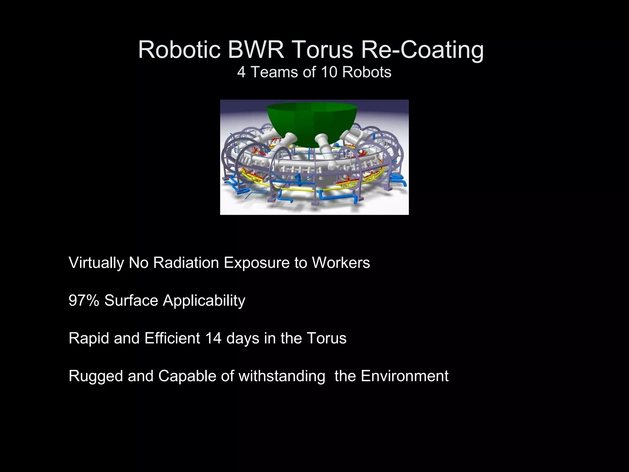 Robotic BWR Torus Re-Coating  4 Teams of 10 Robots Virtually No Radiation Exposure to Workers 97% Surface Applicability Rapid and Efficient 14 days in the Torus Rugged and Capable of withstanding  the Environment 