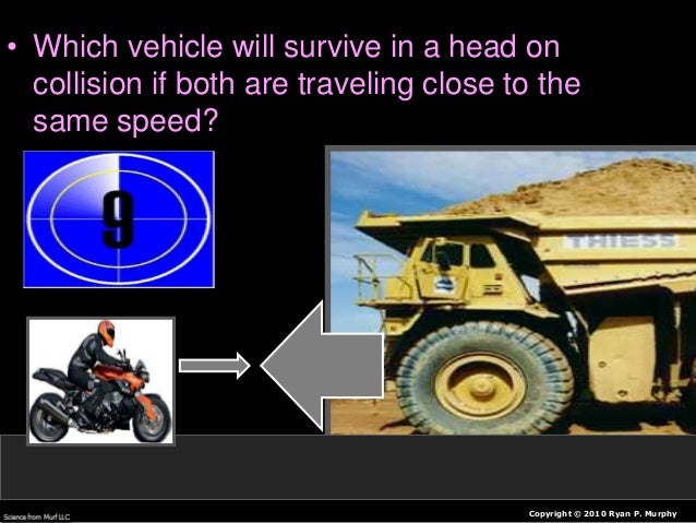 Newton's 2nd Law of Motion, F=ma, Lesson PowerPoint