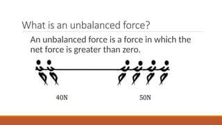 Newtons First Law of Motion by sir isaac newton | PPTX