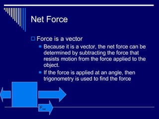 Newton’s Laws Of Motion | PPT