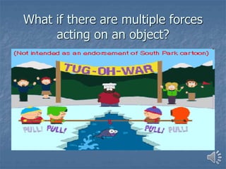What if there are multiple forces
acting on an object?
 