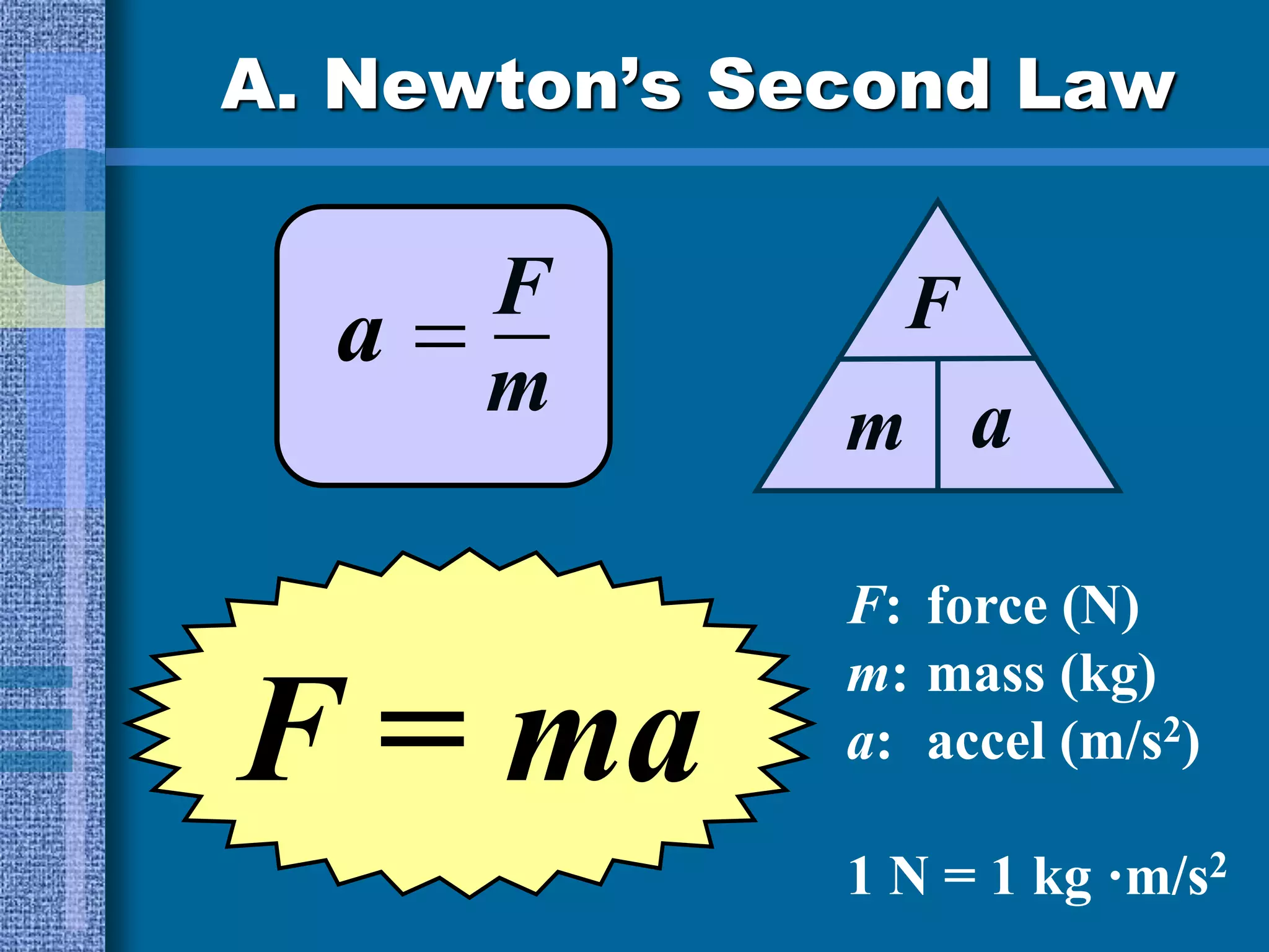A. Newton’s Second Law
F = ma
F: force (N)
m: mass (kg)
a: accel (m/s2)
1 N = 1 kg ·m/s2
a
m
F
a
F
m
 