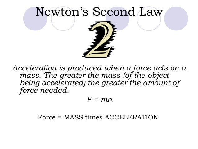 e104 newton s second law of motion View reading_and_info-_newtons_second_law_1 from science 8 at south carolina student name: period: date: 142 newtons second law of motion. e104 newton s second law of motion View reading_and_info-_newtons_second_law_1 from science 8 at south carolina student name: period: date: 142 newtons second law of motion.