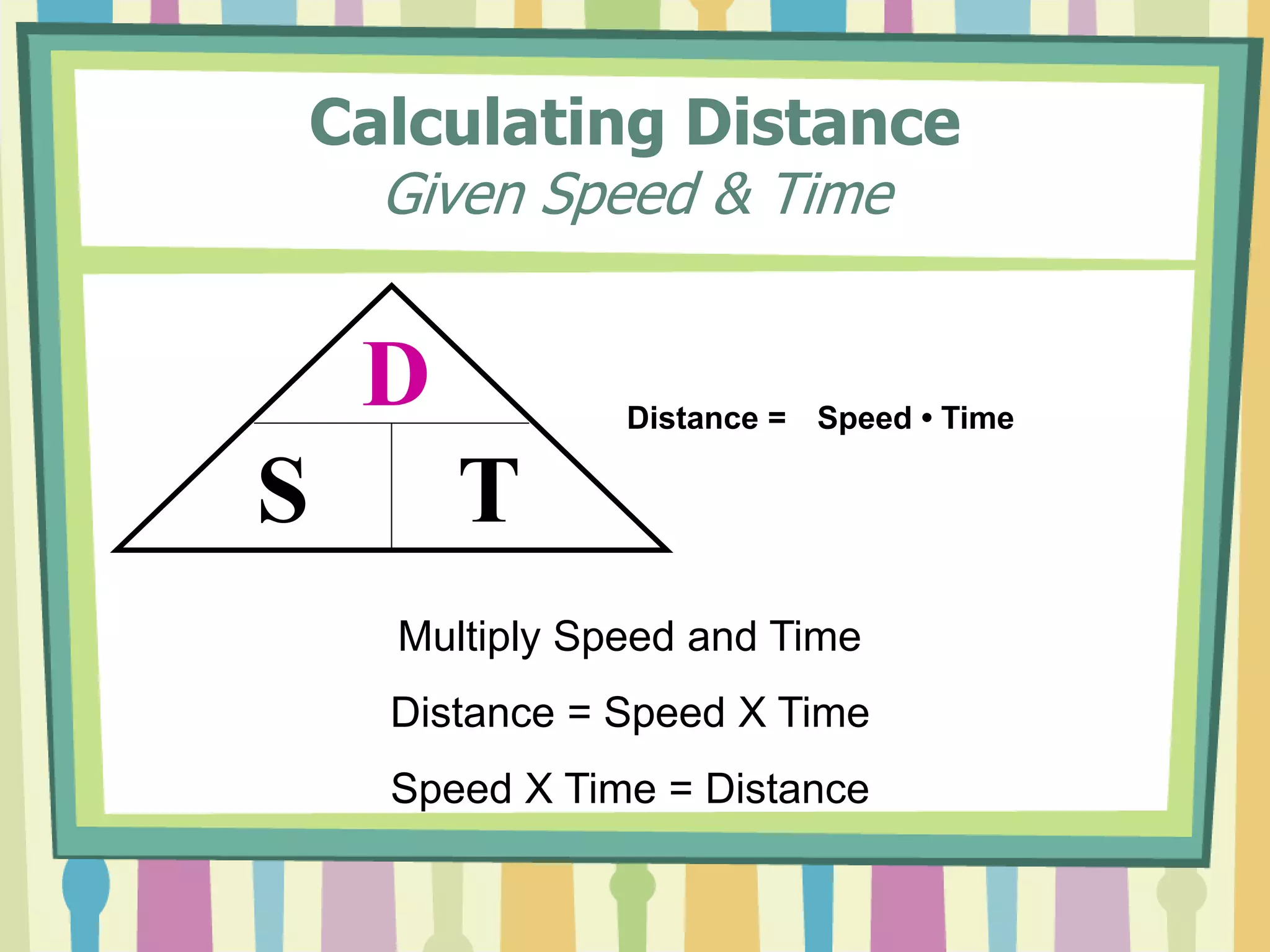 Calculating Distance 
Given Speed & Time 
D 
S T 
Distance = Speed • Time 
Multiply Speed and Time 
Distance = Speed X Time 
Speed X Time = Distance 
 
