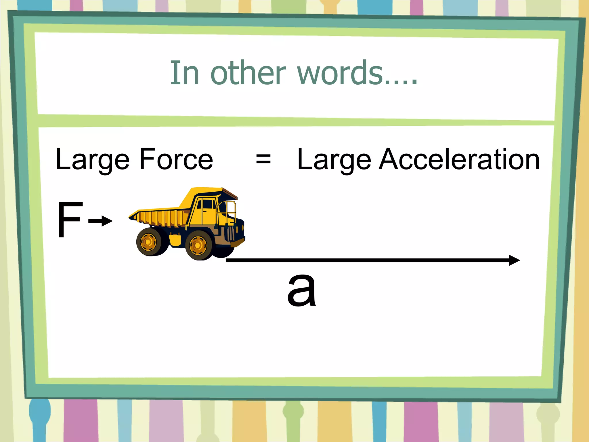 In other words…. 
Large Force = Large Acceleration 
F 
a 
 