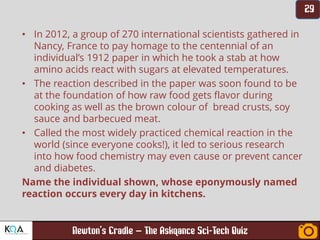 –
• In 2012, a group of 270 international scientists gathered in
Nancy, France to pay homage to the centennial of an
individual’s 1912 paper in which he took a stab at how
amino acids react with sugars at elevated temperatures.
• The reaction described in the paper was soon found to be
at the foundation of how raw food gets flavor during
cooking as well as the brown colour of bread crusts, soy
sauce and barbecued meat.
• Called the most widely practiced chemical reaction in the
world (since everyone cooks!), it led to serious research
into how food chemistry may even cause or prevent cancer
and diabetes.
Name the individual shown, whose eponymously named
reaction occurs every day in kitchens.
 