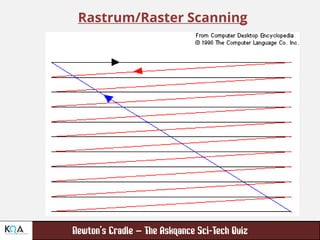 –
Rastrum/Raster Scanning
 
