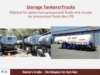 –
Storage Tankers/Trucks
Elliptical for water/non-pressurized fluids and circular
for pressurized fluids like LPG
 