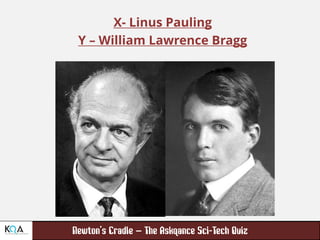 –
X- Linus Pauling
Y – William Lawrence Bragg
 