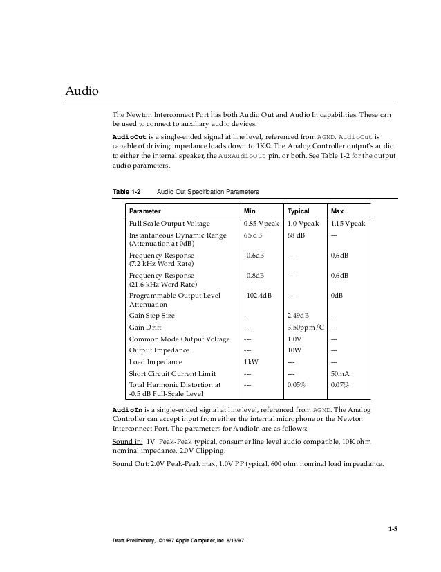 On Demand 5 8 1 9 Keygen Free