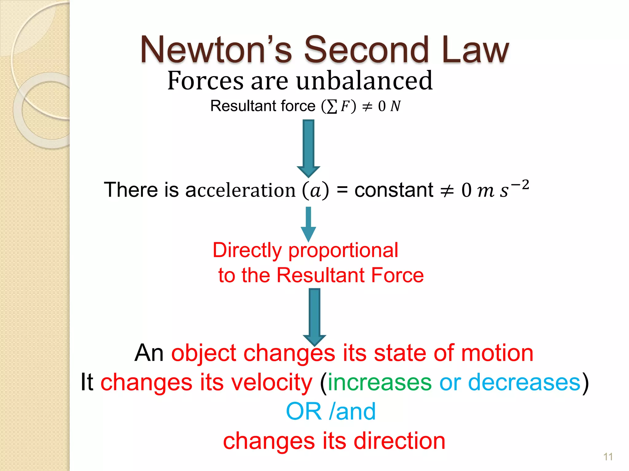 Newton’s Second Law
Forces are unbalanced
Resultant force 𝐹 ≠ 0 𝑁
There is acceleration 𝑎 = constant ≠ 0 𝑚 𝑠−2
An object changes its state of motion
It changes its velocity (increases or decreases)
OR /and
changes its direction
Directly proportional
to the Resultant Force
11
 