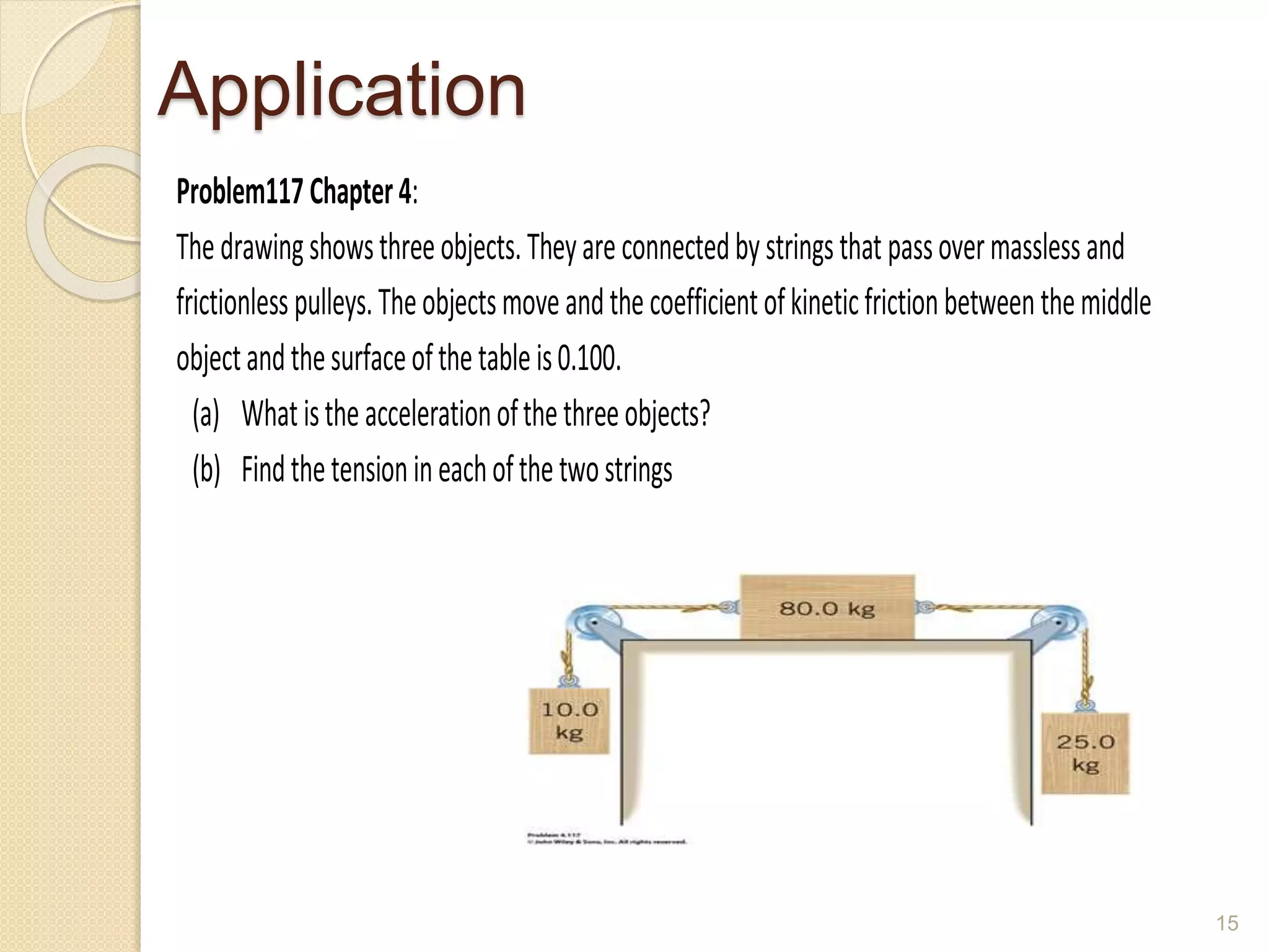 Application
Problem117Chapter4:
Thedrawingshowsthreeobjects.Theyareconnectedbystringsthatpassovermasslessand
frictionlesspulleys.Theobjectsmoveandthecoefficientofkineticfrictionbetweenthemiddle
objectandthesurfaceofthetableis0.100.
(a) Whatistheaccelerationofthethreeobjects?
(b) Findthetensionineachofthetwostrings
15
 