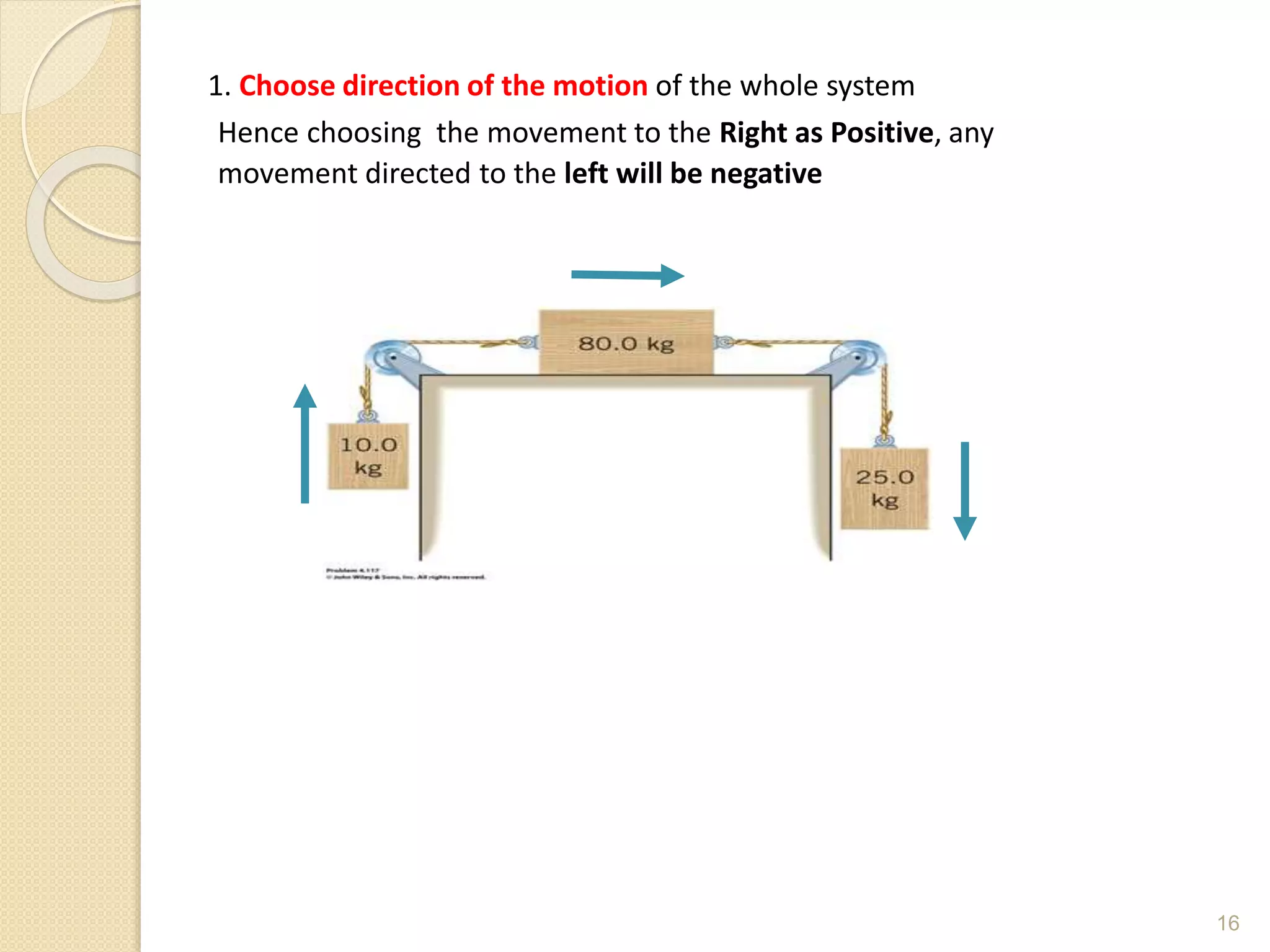 1. Choose direction of the motion of the whole system
Hence choosing the movement to the Right as Positive, any
movement directed to the left will be negative
16
 