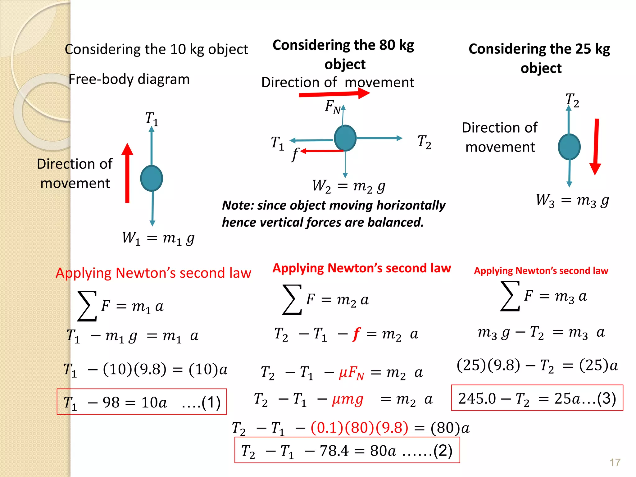 Considering the 10 kg object
Free-body diagram
Direction of
movement
𝑇1 − 𝑚1 𝑔 = 𝑚1 𝑎
𝑇1
𝑊1 = 𝑚1 𝑔
Applying Newton’s second law
𝐹 = 𝑚1 𝑎
𝑇1 − 10 9.8 = (10)𝑎
𝑇1 − 98 = 10𝑎 ….(1)
Considering the 80 kg
object
𝑇1
𝑓
𝑇2
Direction of movement
Note: since object moving horizontally
hence vertical forces are balanced.
Applying Newton’s second law
𝐹 = 𝑚2 𝑎
𝑇2 − 𝑇1 − 𝒇 = 𝑚2 𝑎
𝑇2 − 𝑇1 − 𝜇𝐹𝑁 = 𝑚2 𝑎
𝑇2 − 𝑇1 − 𝜇𝑚𝑔 = 𝑚2 𝑎
𝑇2 − 𝑇1 − 0.1 80 9.8 = (80)𝑎
𝑇2 − 𝑇1 − 78.4 = 80𝑎 ……(2)
Considering the 25 kg
object
𝑊2 = 𝑚2 𝑔
𝑇2
Direction of
movement
Applying Newton’s second law
𝐹 = 𝑚3 𝑎
𝑚3 𝑔 − 𝑇2 = 𝑚3 𝑎
25 9.8 − 𝑇2 = 25 𝑎
245.0 − 𝑇2 = 25𝑎…(3)
𝐹𝑁
𝑊3 = 𝑚3 𝑔
17
 