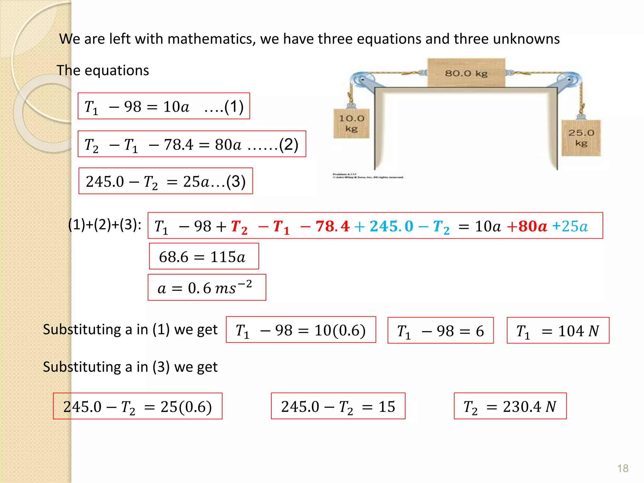 We are left with mathematics, we have three equations and three unknowns
The equations
𝑇1 − 98 = 10𝑎 ….(1)
𝑇2 − 𝑇1 − 78.4 = 80𝑎 ……(2)
245.0 − 𝑇2 = 25𝑎…(3)
(1)+(2)+(3): 𝑇1 − 98 + 𝑻𝟐 − 𝑻𝟏 − 𝟕𝟖. 𝟒 + 𝟐𝟒𝟓. 𝟎 − 𝑻𝟐 = 10𝑎 +𝟖𝟎𝒂 +25𝑎
68.6 = 115𝑎
𝑎 = 0. 6 𝑚𝑠−2
Substituting a in (1) we get 𝑇1 − 98 = 10(0.6) 𝑇1 − 98 = 6 𝑇1 = 104 𝑁
Substituting a in (3) we get
245.0 − 𝑇2 = 25(0.6) 245.0 − 𝑇2 = 15 𝑇2 = 230.4 𝑁
18
 