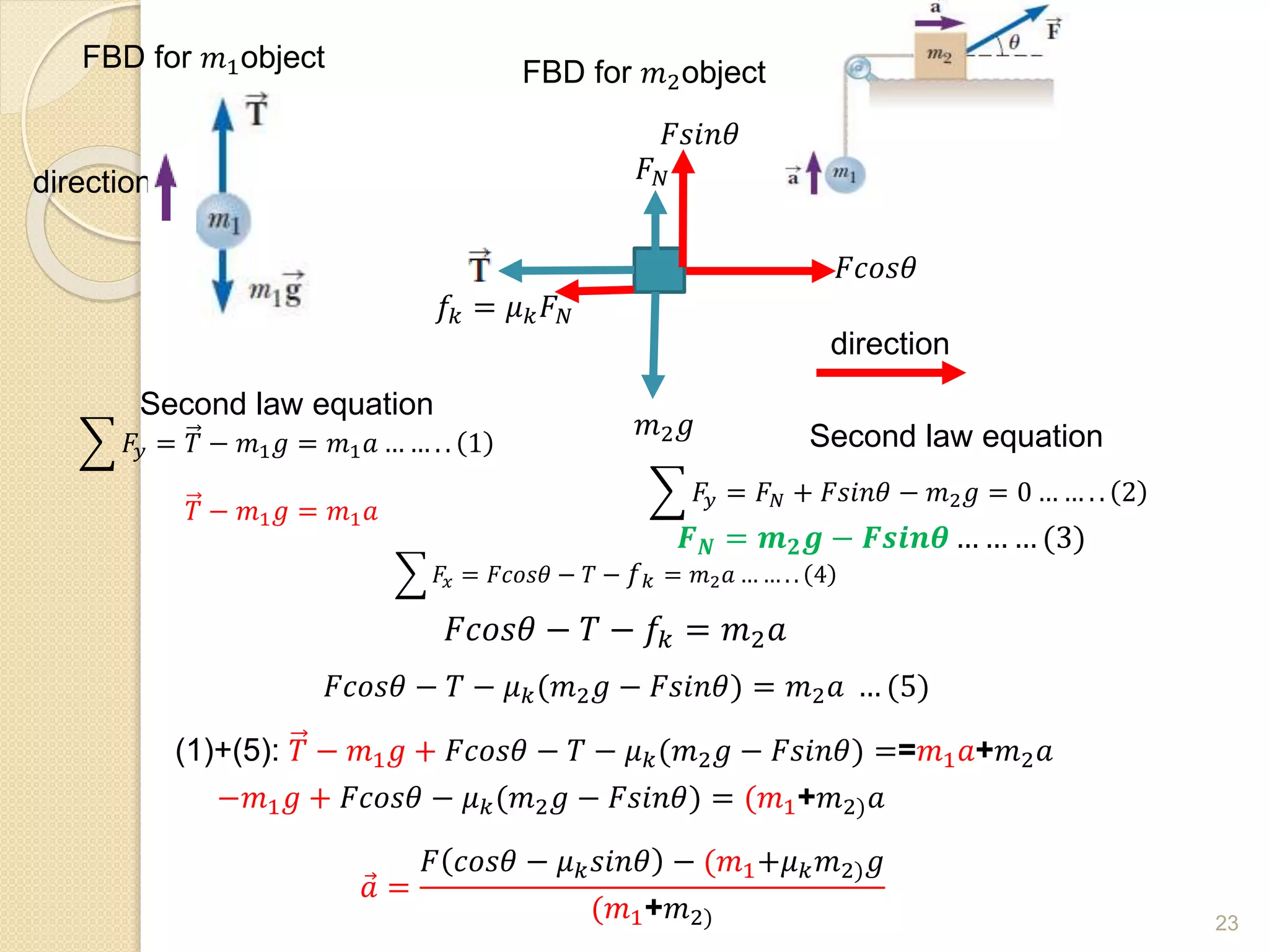 FBD for 𝑚1object
direction
Second law equation
𝐹𝑦 = 𝑇 − 𝑚1𝑔 = 𝑚1𝑎 … … . . 1
𝑇 − 𝑚1𝑔 = 𝑚1𝑎
FBD for 𝑚2object
𝐹𝑁
𝑚2𝑔
𝐹𝑐𝑜𝑠𝜃
𝐹𝑠𝑖𝑛𝜃
𝑓𝑘 = 𝜇𝑘𝐹𝑁
direction
Second law equation
𝐹𝑦 = 𝐹𝑁 + 𝐹𝑠𝑖𝑛𝜃 − 𝑚2𝑔 = 0 … … . . 2
𝐹
𝑥 = 𝐹𝑐𝑜𝑠𝜃 − 𝑇 − 𝑓𝑘 = 𝑚2𝑎 … … . . 4
(1)+(5): 𝑇 − 𝑚1𝑔 + 𝐹𝑐𝑜𝑠𝜃 − 𝑇 − 𝜇𝑘(𝑚2𝑔 − 𝐹𝑠𝑖𝑛𝜃) ==𝑚1𝑎+𝑚2𝑎
𝑎 =
𝐹 𝑐𝑜𝑠𝜃 − 𝜇𝑘𝑠𝑖𝑛𝜃 − (𝑚1+𝜇𝑘𝑚2)𝑔
(𝑚1+𝑚2)
−𝑚1𝑔 + 𝐹𝑐𝑜𝑠𝜃 − 𝜇𝑘(𝑚2𝑔 − 𝐹𝑠𝑖𝑛𝜃) = (𝑚1+𝑚2)𝑎
𝐹𝑐𝑜𝑠𝜃 − 𝑇 − 𝑓𝑘 = 𝑚2𝑎
𝐹𝑐𝑜𝑠𝜃 − 𝑇 − 𝜇𝑘(𝑚2𝑔 − 𝐹𝑠𝑖𝑛𝜃) = 𝑚2𝑎 … (5)
𝑭𝑵 = 𝒎𝟐𝒈 − 𝑭𝒔𝒊𝒏𝜽 … … … (3)
23
 
