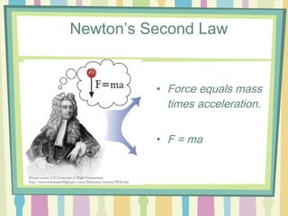 Newton’s first law of motion | PPT