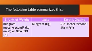 Newton’s First Law of Motion1233333.pptx | Physics | Science
