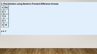 Newton’s forward interpolation | PPT