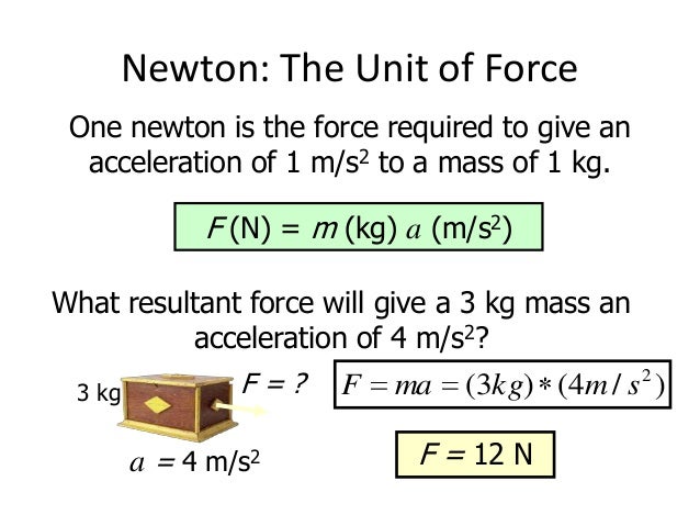 Newton's Three Laws of Motion
