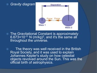  Gravity diagram 
 The Gravitational Constant is approximately 
6.673×10-11 N·(m/kg)2, and it's the same all 
throughout the universe. 
 The theory was well received in the British 
Royal Society, and it was used to explain 
Johannes Kepler's study on how celestial 
objects revolved around the Sun. This was the 
official birth of astrophysics. 
