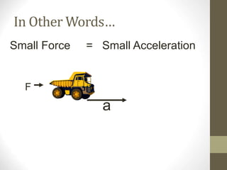 In Other Words…
F
a
Small Force = Small Acceleration
 