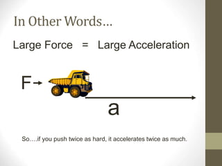 In Other Words…
Large Force = Large Acceleration
F
a
So….if you push twice as hard, it accelerates twice as much.
 