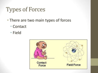 Types of Forces
• There are two main types of forces
• Contact
• Field
 
