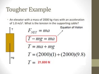 Tougher Example
• An elevator with a mass of 2000 kg rises with an acceleration
of 1.0 m/s2. What is the tension in the supporting cable?
 