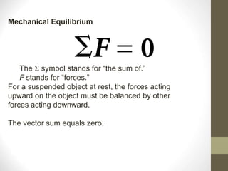 The  symbol stands for “the sum of.”
F stands for “forces.”
For a suspended object at rest, the forces acting
upward on the object must be balanced by other
forces acting downward.
The vector sum equals zero.
Mechanical Equilibrium
 