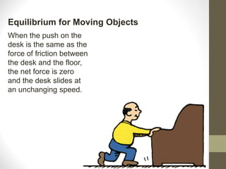 When the push on the
desk is the same as the
force of friction between
the desk and the floor,
the net force is zero
and the desk slides at
an unchanging speed.
Equilibrium for Moving Objects
 