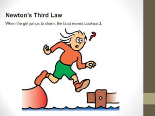 When the girl jumps to shore, the boat moves backward.
Newton’s Third Law
 