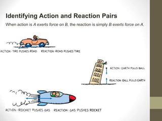 When action is A exerts force on B, the reaction is simply B exerts force on A.
Identifying Action and Reaction Pairs
 