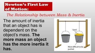 Newton’s First Law
of Motion:
The Relationship between Mass & Inertia
The amount of inertia
that an object has is
dependent on the
object’s mass. The
more mass an object
has the more inertia it
has.
 