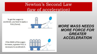 Newton’s Second Law
(law of acceleration)
MORE MASS NEEDS
MORE FORCE FOR
GREATER
ACCELERATION
 